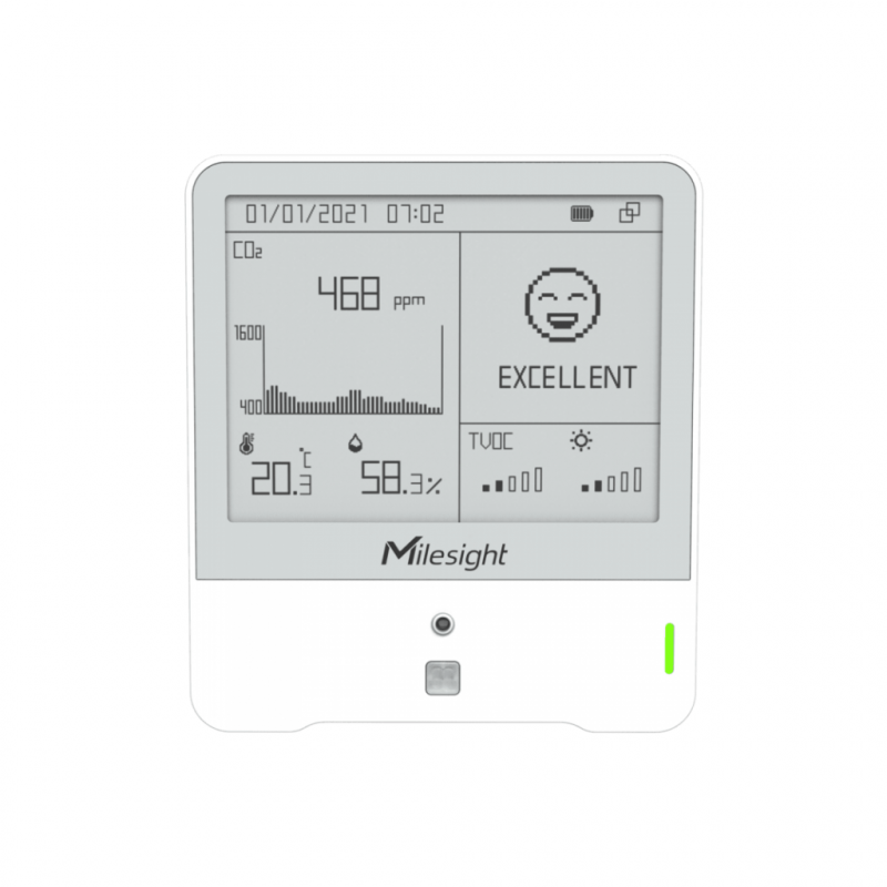 Milesight AM307-868M