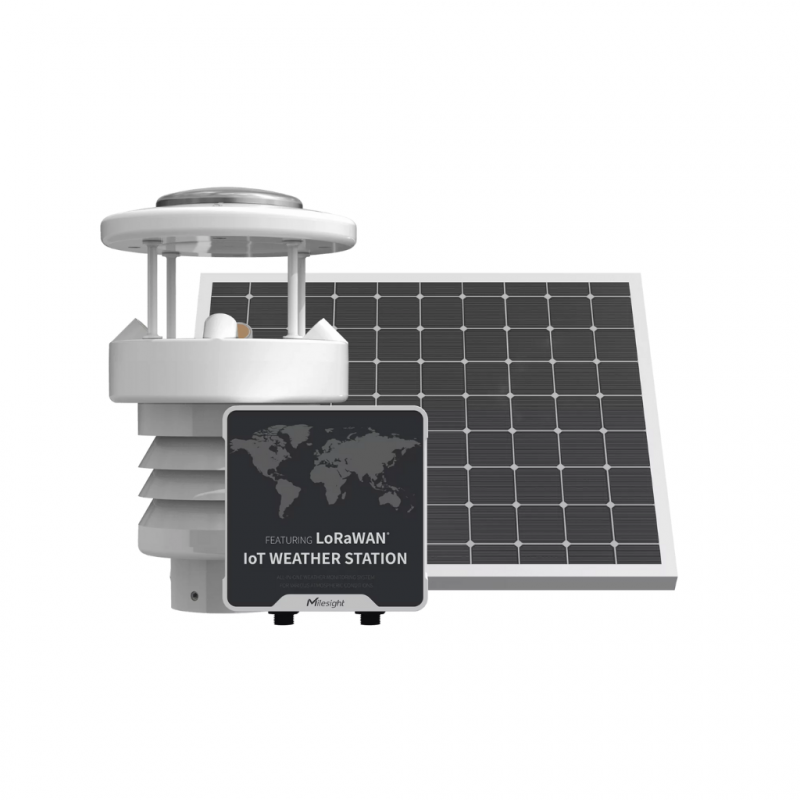 Milesight WTS506-868M